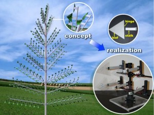 piezo tree 1 pmPls 69 300x225 Energy Harvesting "Piezo tree" to Produce Renewable Energy