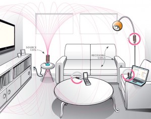witricity 300x237 WiTricity To Be Used In First Wirelessly Powered Devices by Next Christmas