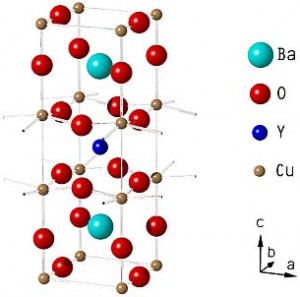 ybco 300x297 Scientists Explain Limitations of High Temperature Superconductors in High Currents