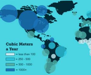 water consumption 300x249 Severe Water Crisis Could Hit the World by 2025 (Infographic)