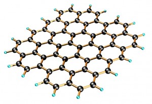 LITX G700, The Graphene Additive That May Boost Electric Car Batteries graphene 300x205 LITX G700, The Graphene Additive That May Boost Electric Car Batteries